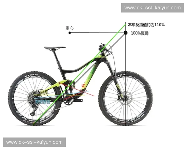 山地车效率值:让每一次越野都更轻松高效
