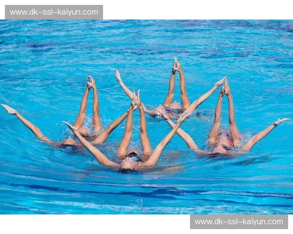 花样游泳前瞻